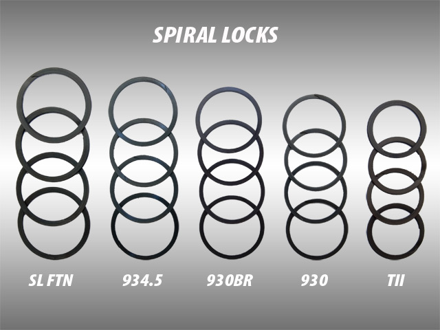 Spiral lock эксцентрик