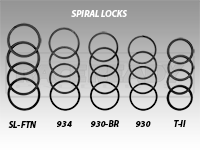 Spiral Locks